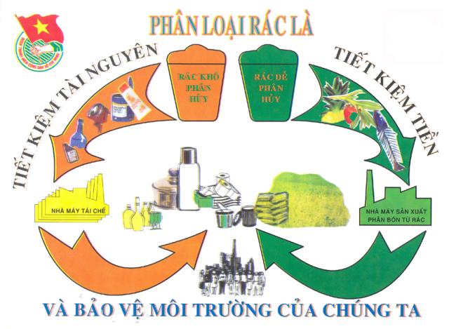 Hình ảnh
